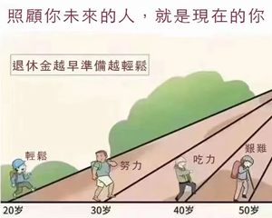 AXA安盛保险代理人如何谈单的